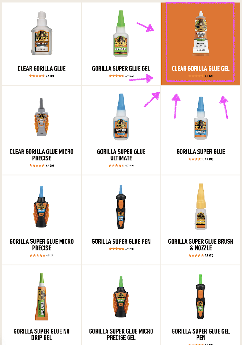 Photo of glues.