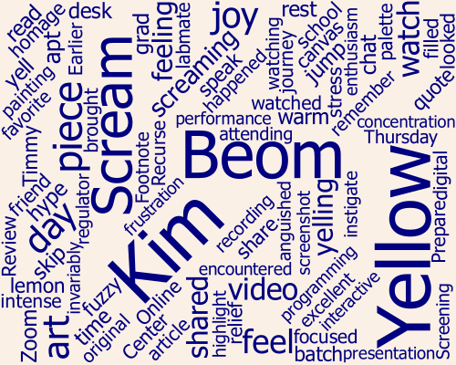 Word cloud plot for Yellow Scream post.