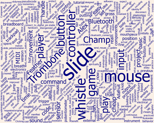 Word cloud plot for Slide Whistle Trombone Champ post.