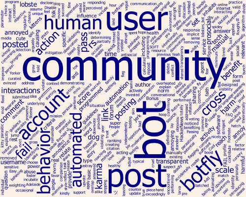 Word cloud plot for Botfly post.