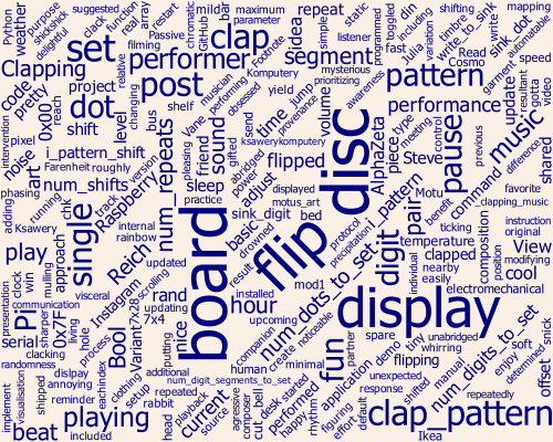 Word cloud plot for Clapping Music post.