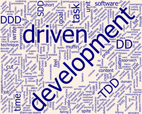 Word cloud plot for Driven Developments post.
